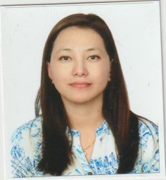 N.D. Bhutia