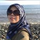 Nur Aliya Mohd Ruslan