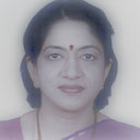 Prathibha Devi Cherku B