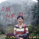 Xiao-Ping Zhang