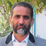 Inam Ullah