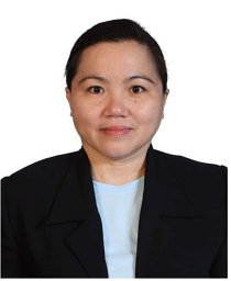 Mirian Pabatao Aman