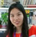 Fangli Ren