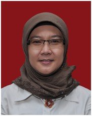 Dyah Sunggingwati