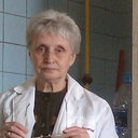 Elena M Molochkina