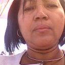 Mbolarinosy Rakotomalala