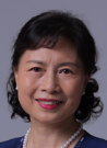 Yao Ling