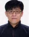 Hyeong Soo Kim