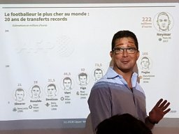 Dan Reznik