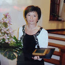 Bozena Coha