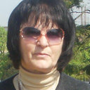Mira Busheva