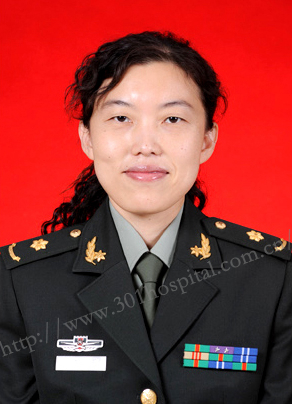 Xiangqing Wang