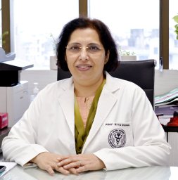 Ritu Duggal