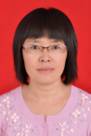 Lili Zhang