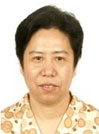 Guoying Zhang