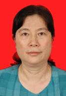 Luping Guo