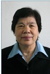Lihua Sui